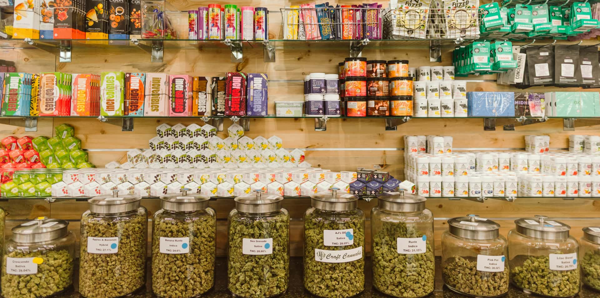 Recreational Marijuana Stores In Colorado